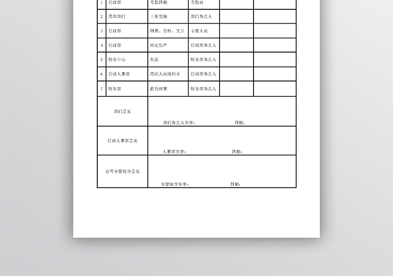 离职工作交接清单