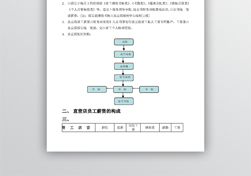 店员工薪资制度方案