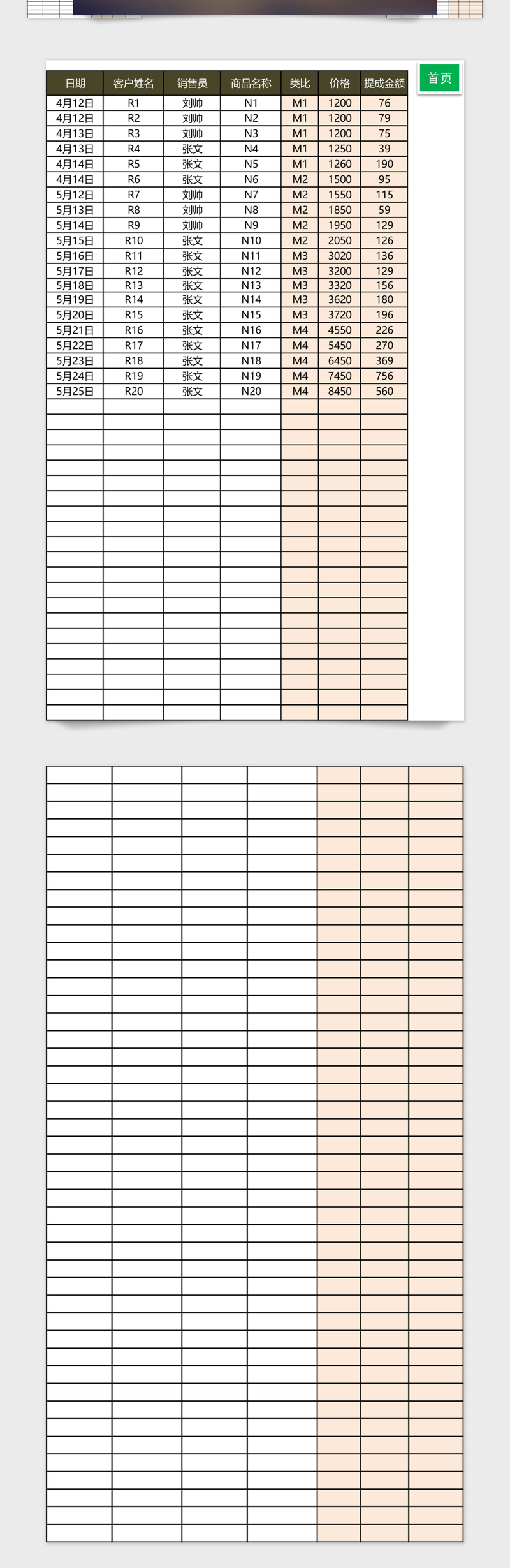 销售提成工资核算系统excel