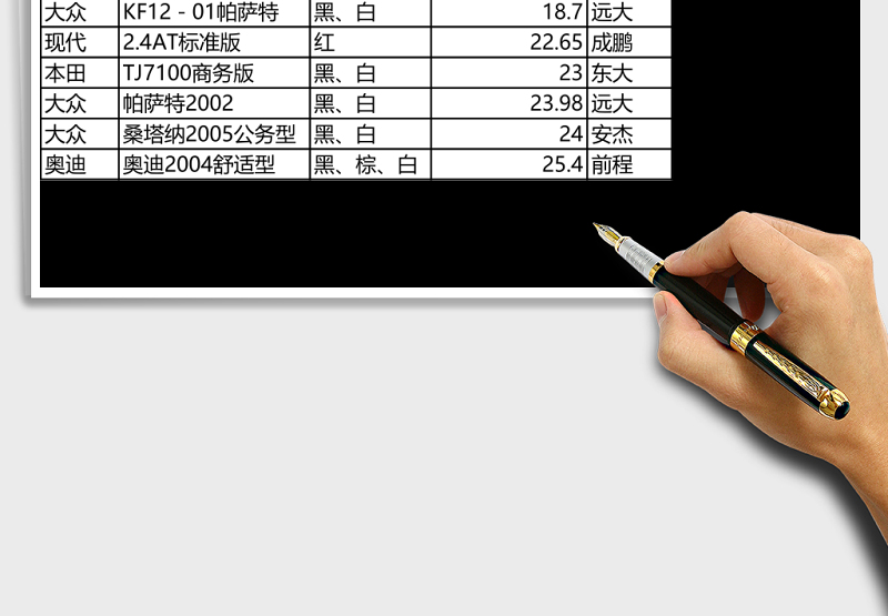 公司车型报价表格