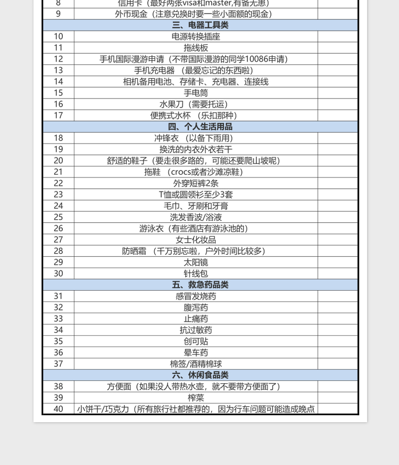 旅游必备物品清单一览excel表格模板