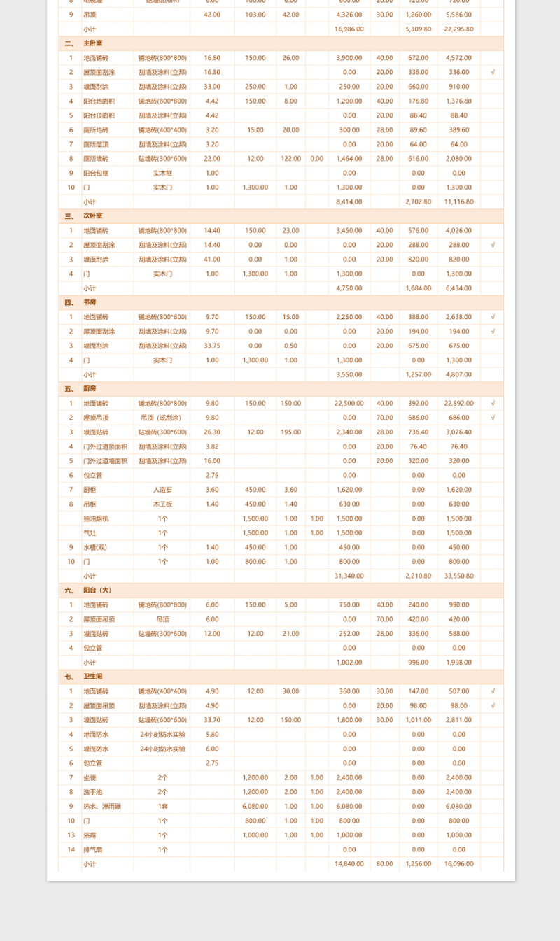 简约房屋装修预算表excel模板