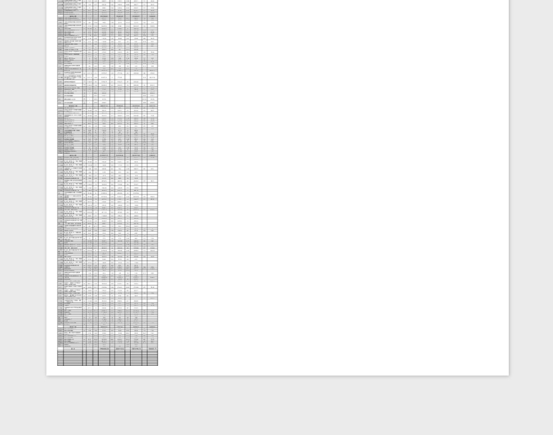 建筑工程预算表格