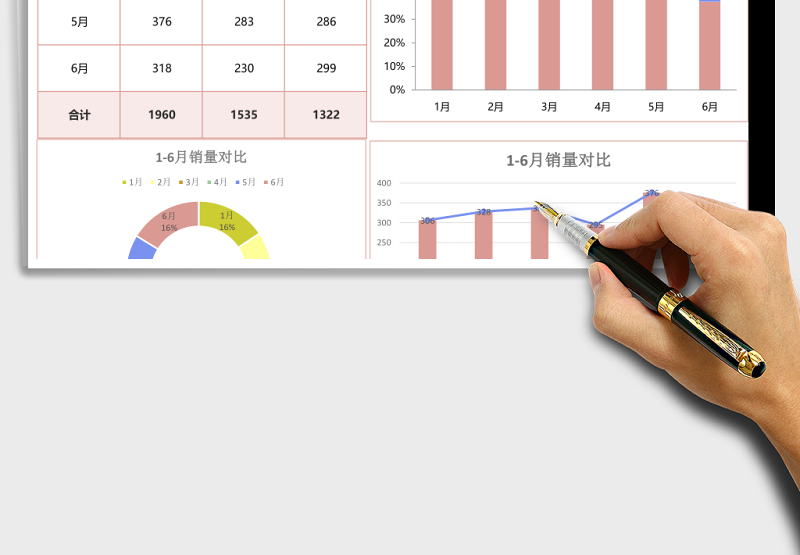 产品销售之产品销量对比图Excel模板