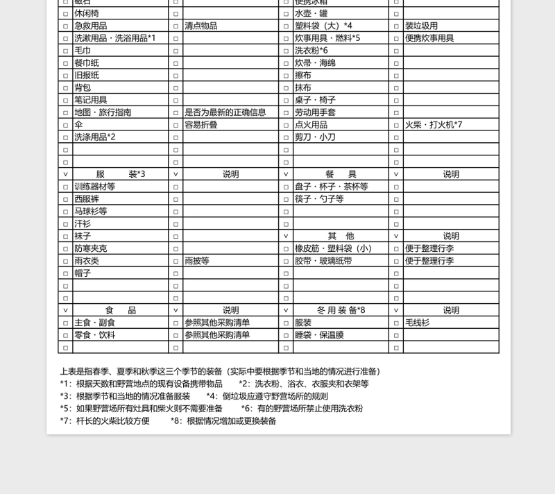 野营用品清单excel模板