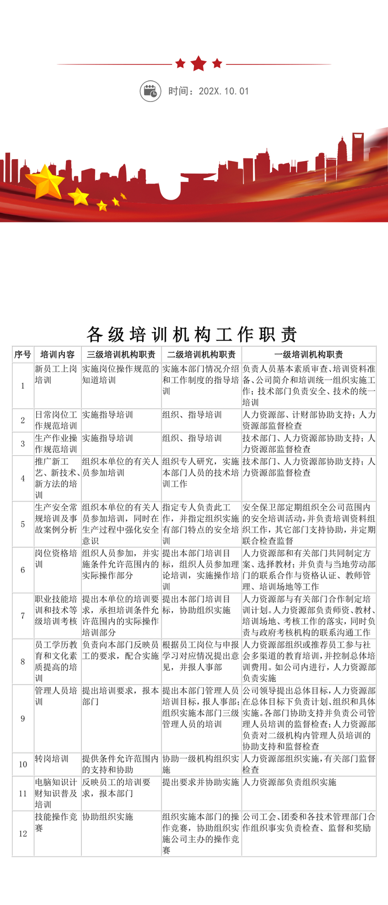 培训机构工作职责模板