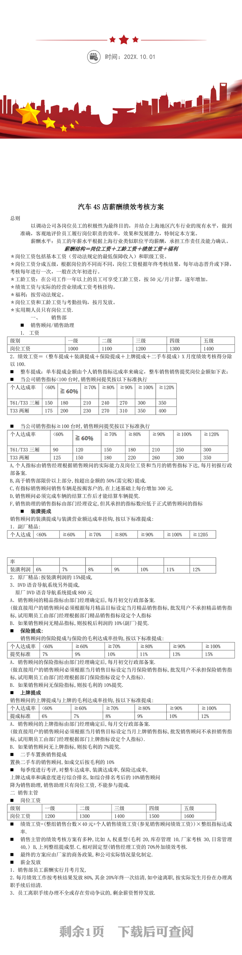 汽车4S店薪酬绩效考核方案WORD文档