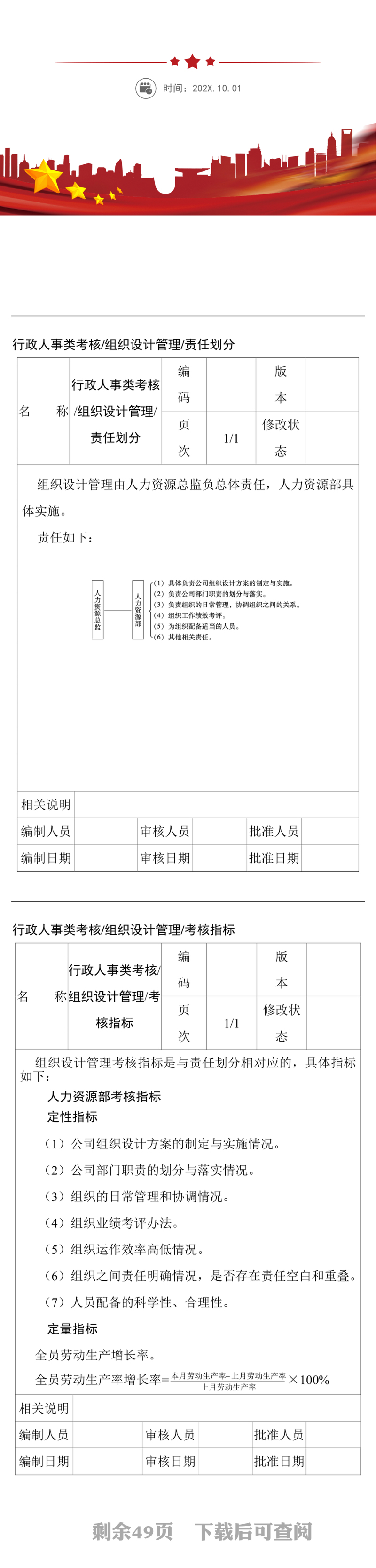 绩效考评指标及运用范本5行政人事类