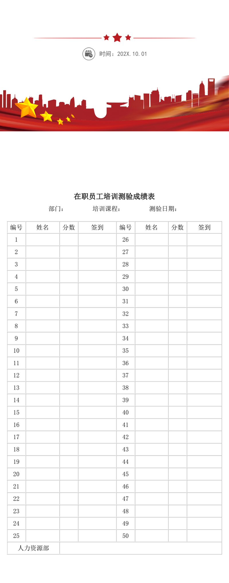 在职员工培训测验成绩.