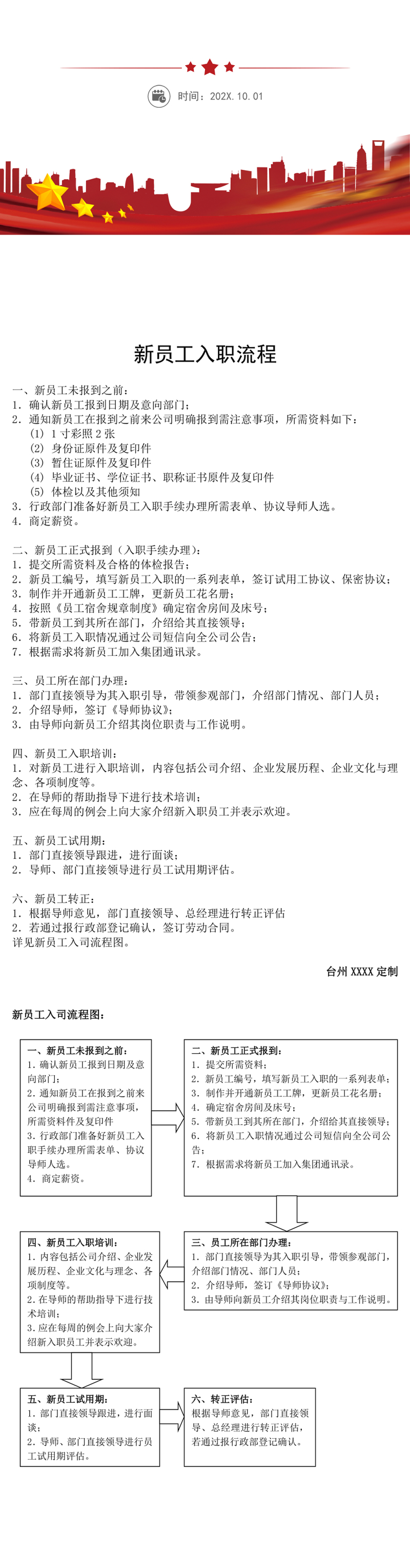 新员工入职流程范本