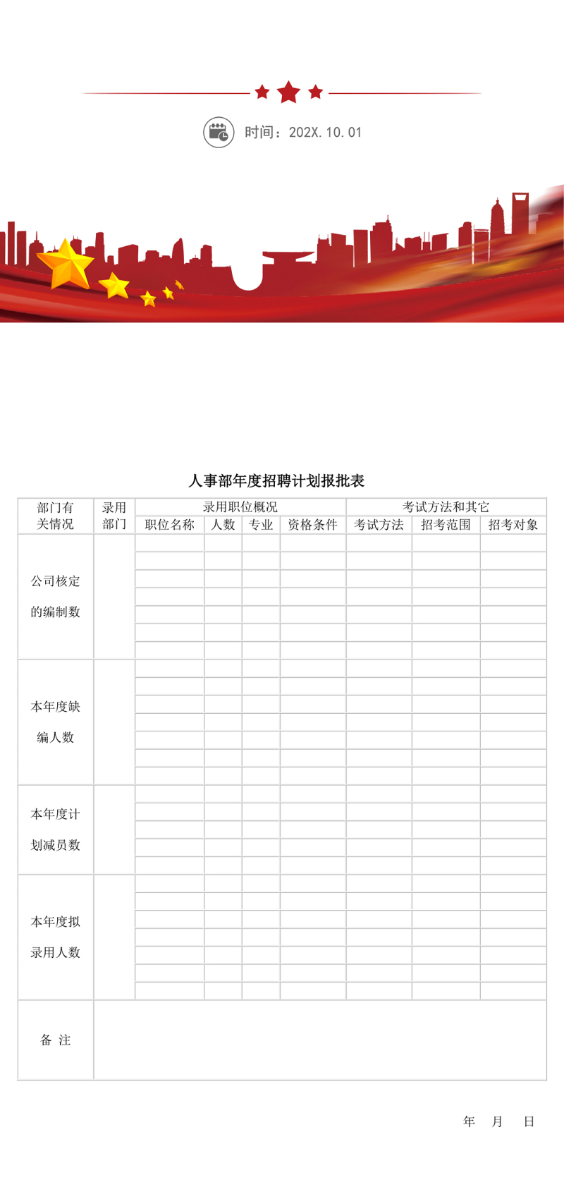 人事部年度招聘计划报批表