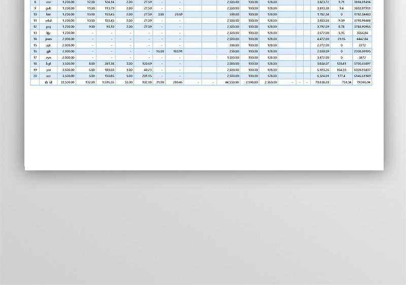 工资表EXCEL表格模板