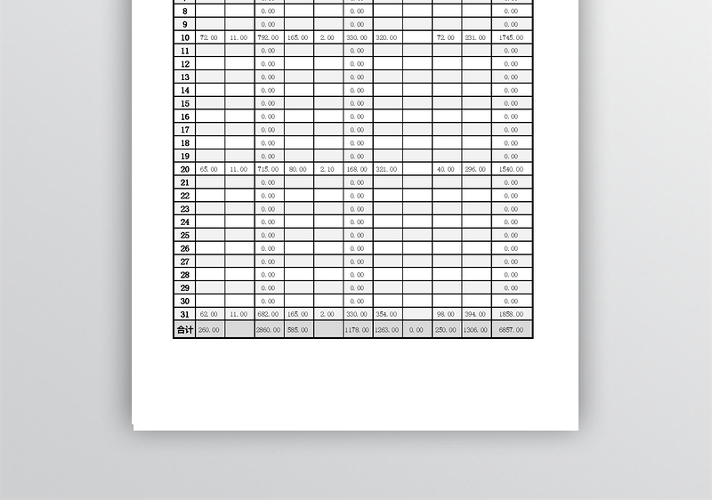 食堂采购分类汇总表