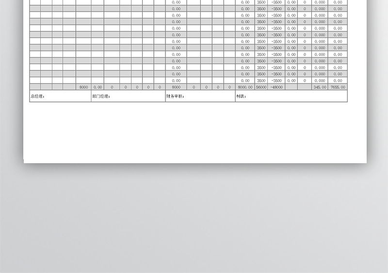 标准工资表模板Excel表
