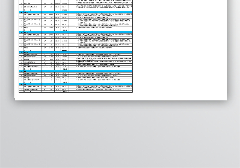 装修预算表(半包基装 主材)