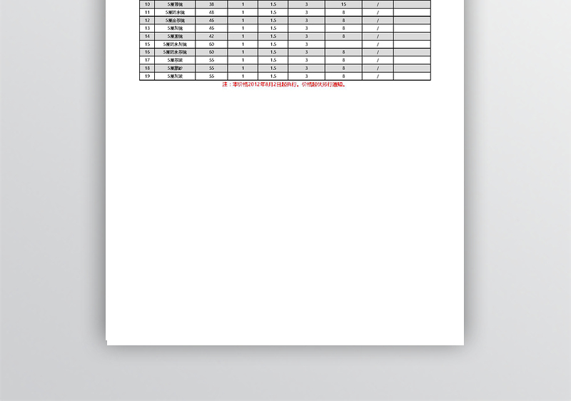 玻璃制品公司报价单