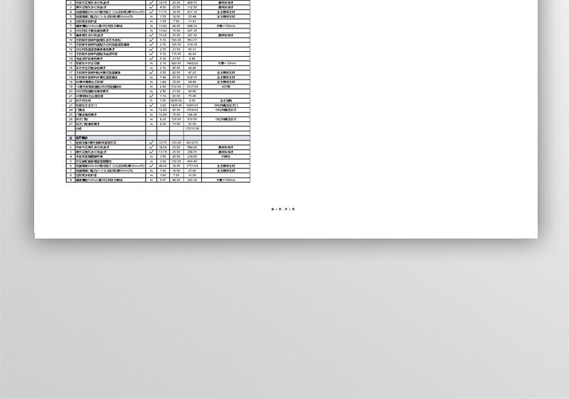 工程预算清单模板