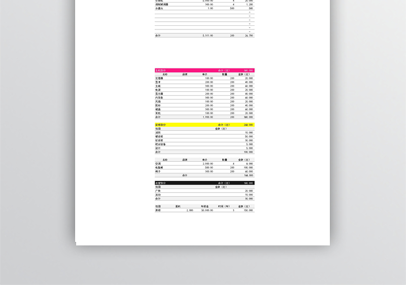 网咖网吧预算明细总表格