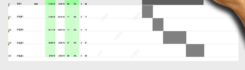 项目时间节点把控甘特图工程进度表Excel表格模板