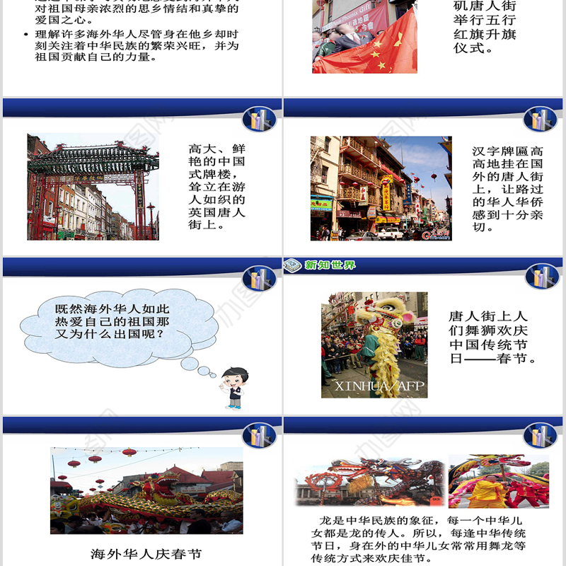 思想品德生活在世界各地的华人PPT课件