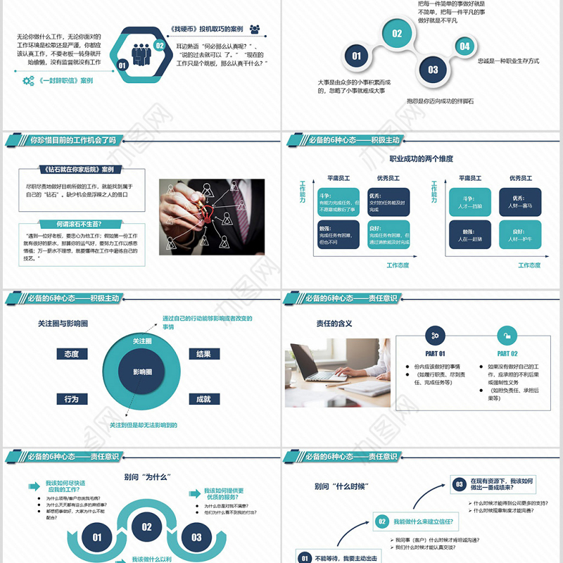 原创简约企业职场新入职员工心态培训PPT
