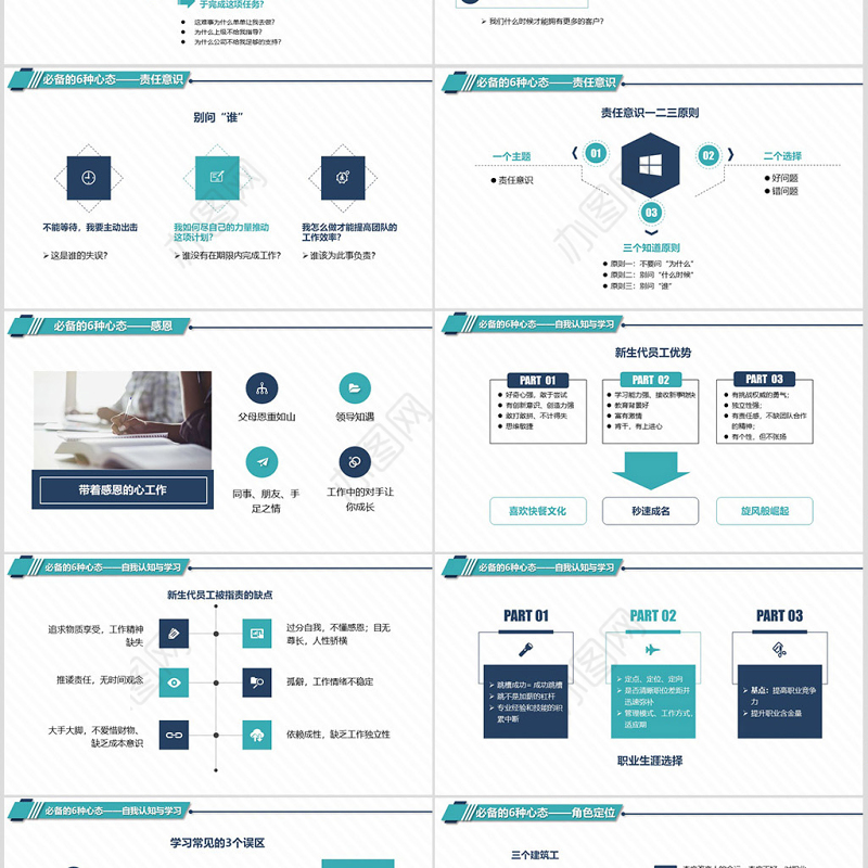 原创简约企业职场新入职员工心态培训PPT