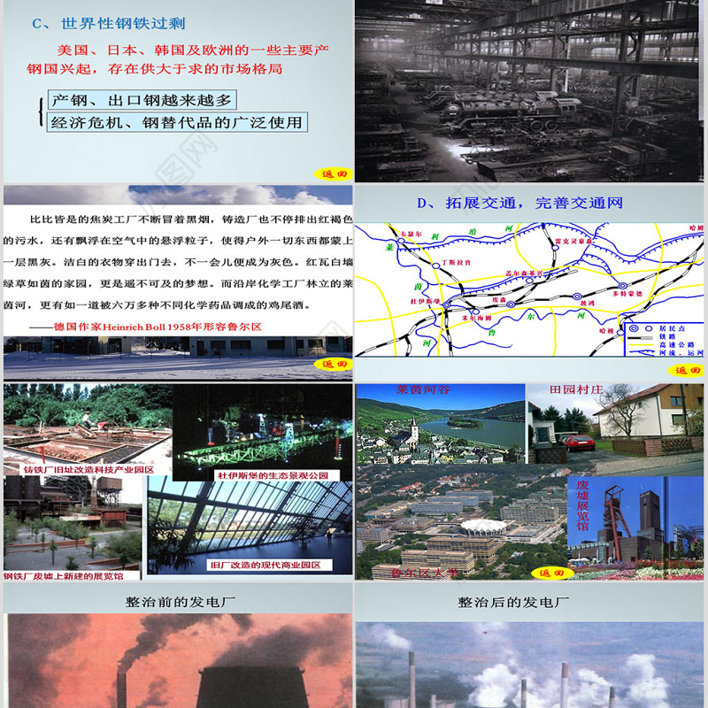 北京师范大学贵阳附属中学高一地理43《传统工业区与新工业区》必修2-课件-人教版PPT