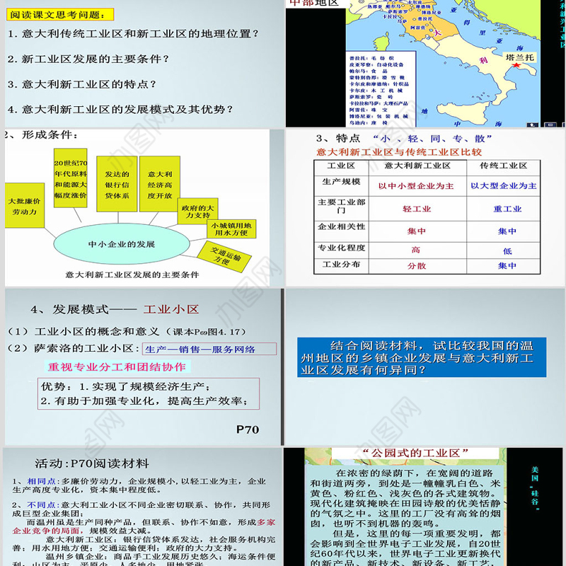 北京师范大学贵阳附属中学高一地理43《传统工业区与新工业区》必修2-课件-人教版PPT
