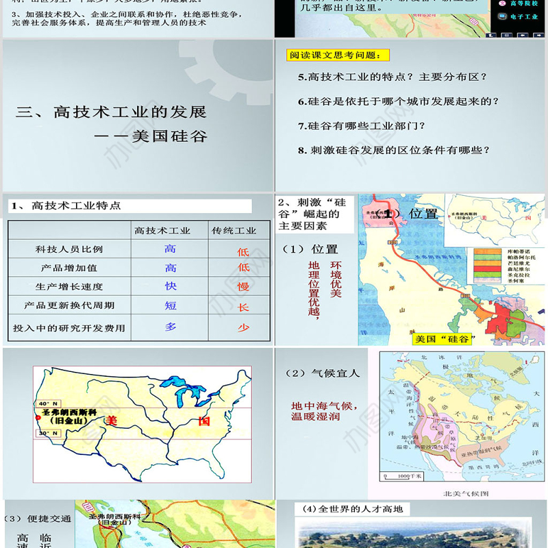 北京师范大学贵阳附属中学高一地理43《传统工业区与新工业区》必修2-课件-人教版PPT