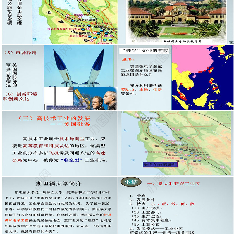北京师范大学贵阳附属中学高一地理43《传统工业区与新工业区》必修2-课件-人教版PPT