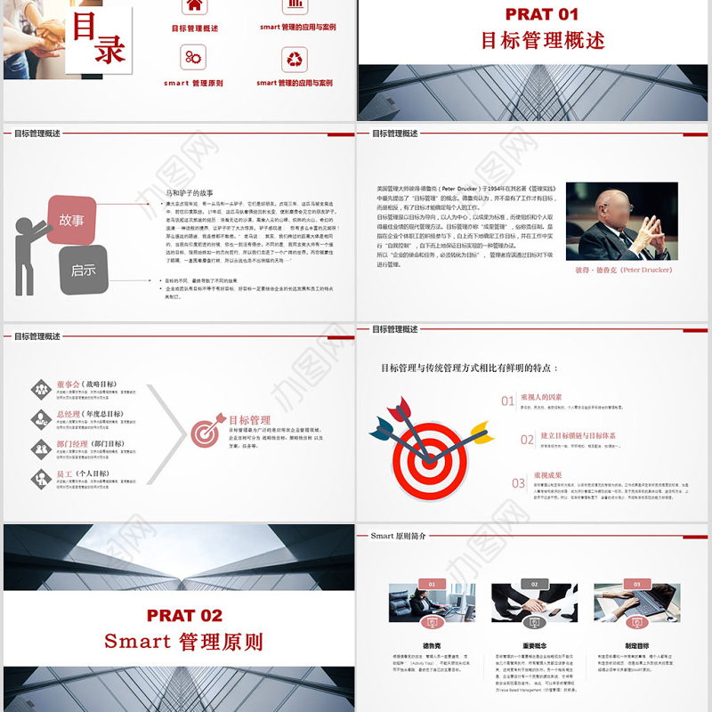 Smart原则目标管理企业管理培训课件PPT模版