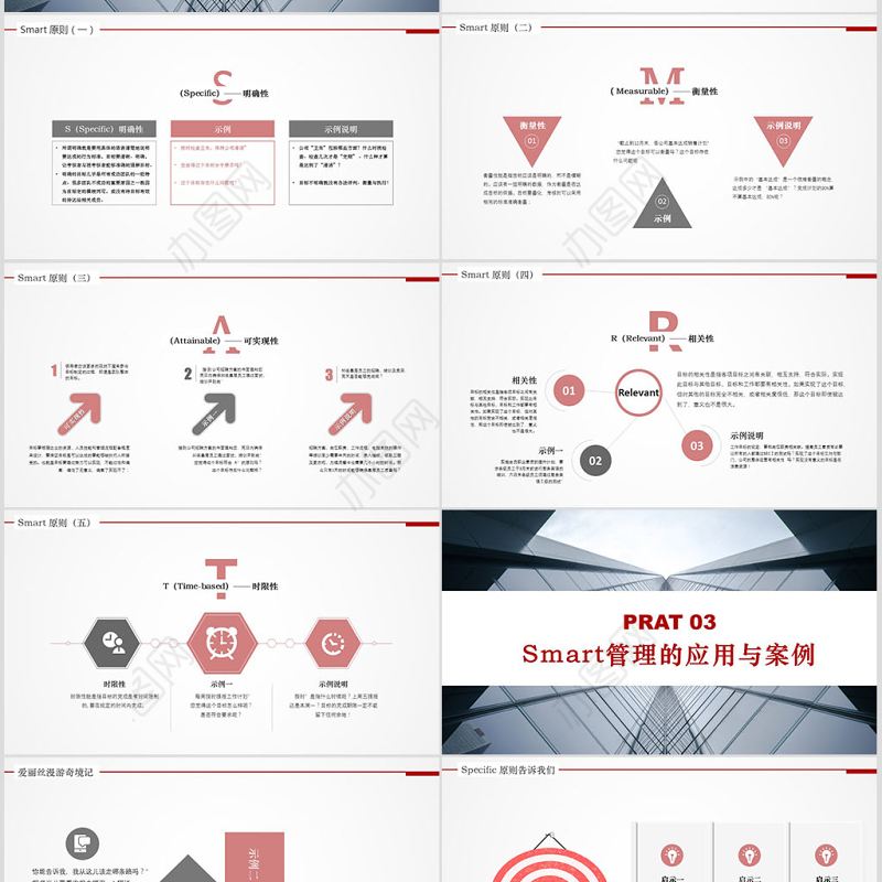 Smart原则目标管理企业管理培训课件PPT模版