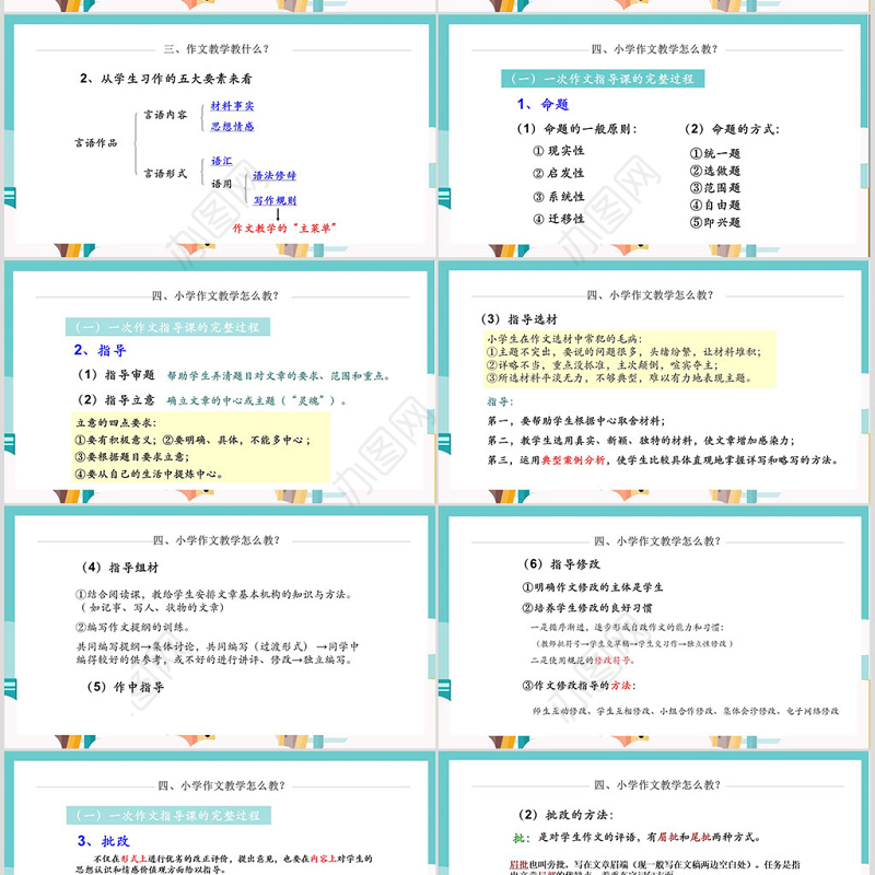 小学生语文作文ppt