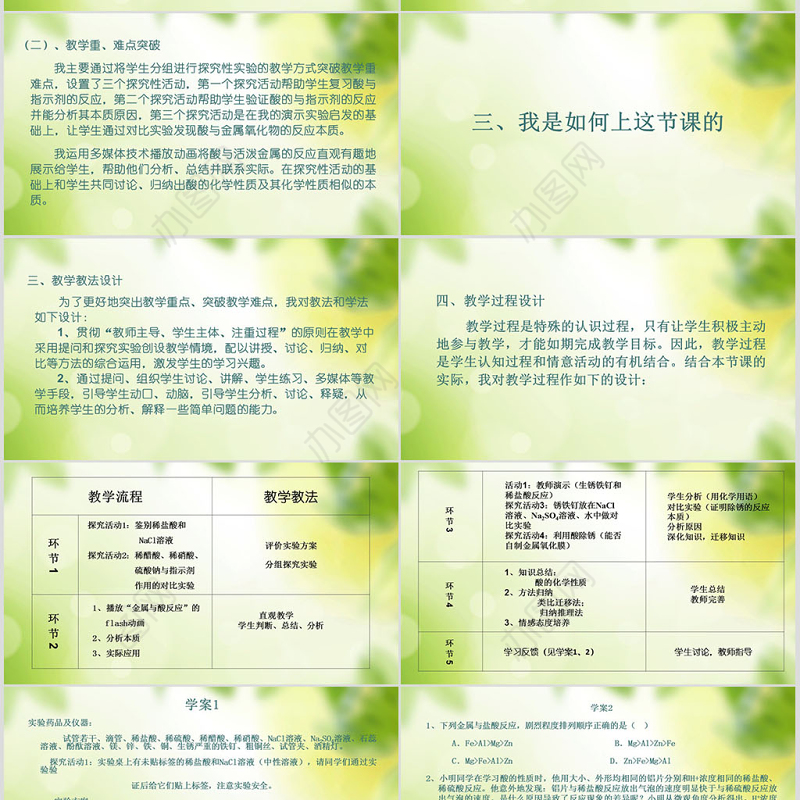 酸的化学性质PPT