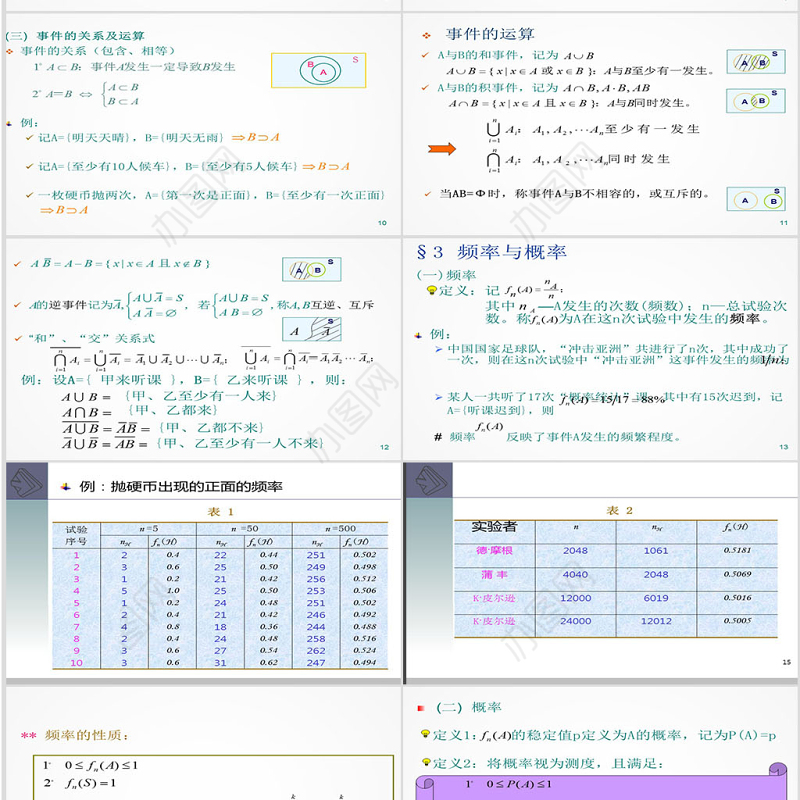 数学课件浙江大学概率论与数理统计课件PPT