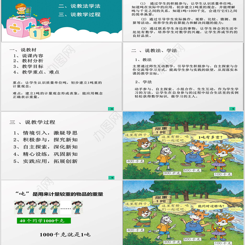 三年级数学上册吨的认识说课课件PPT