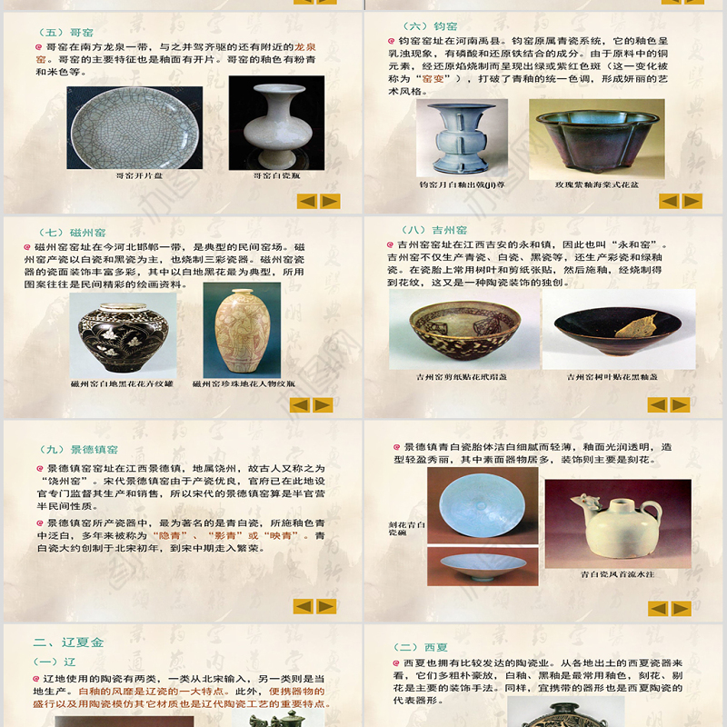 中国工艺美术史七章辽宋夏金ppt