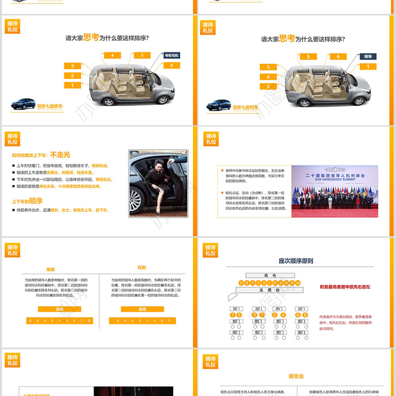 会议接待礼仪PPT课件