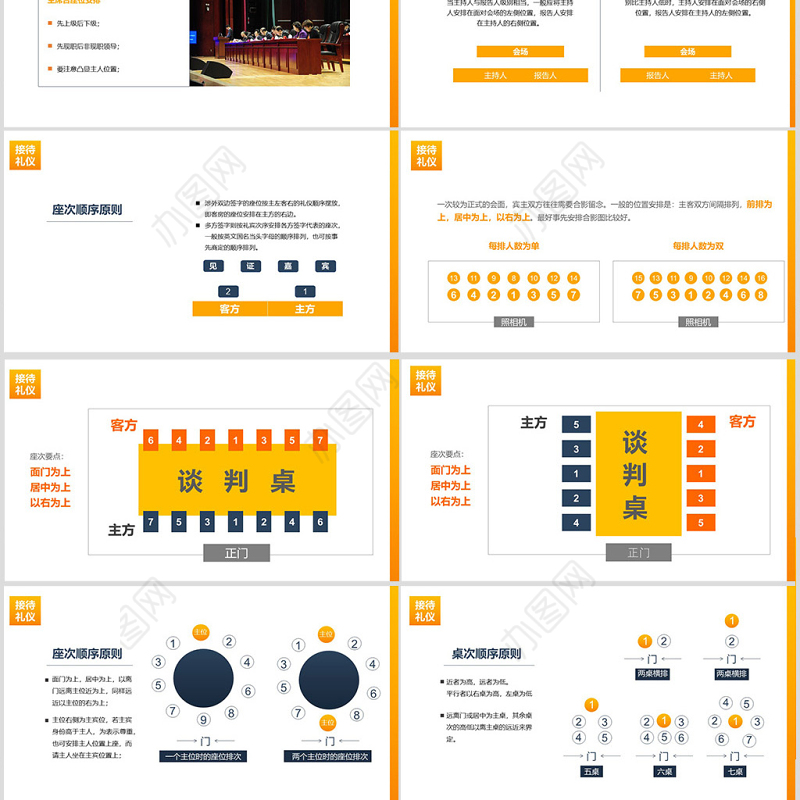 会议接待礼仪PPT课件