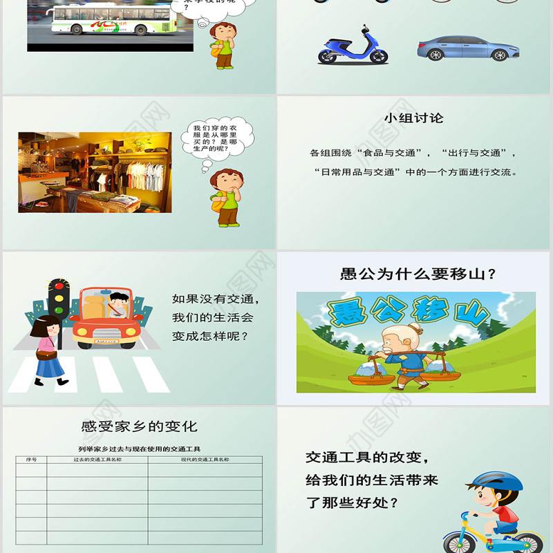 思想品德交通与我们的生活PPT课件