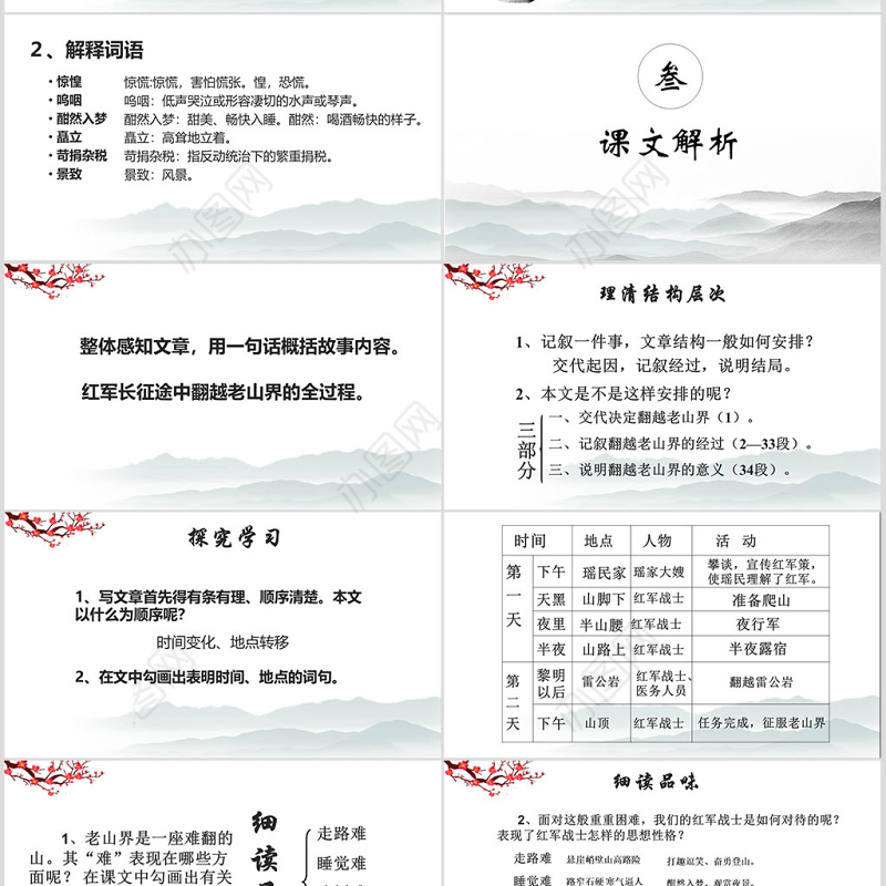 老山界八年级语文课件PPT模版
