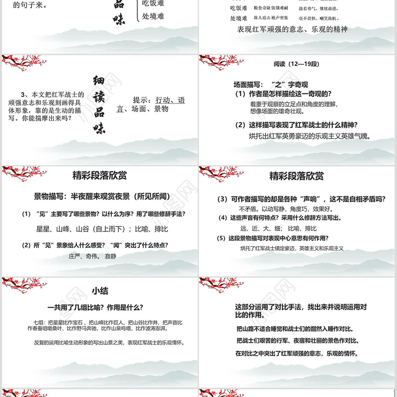 老山界八年级语文课件PPT模版