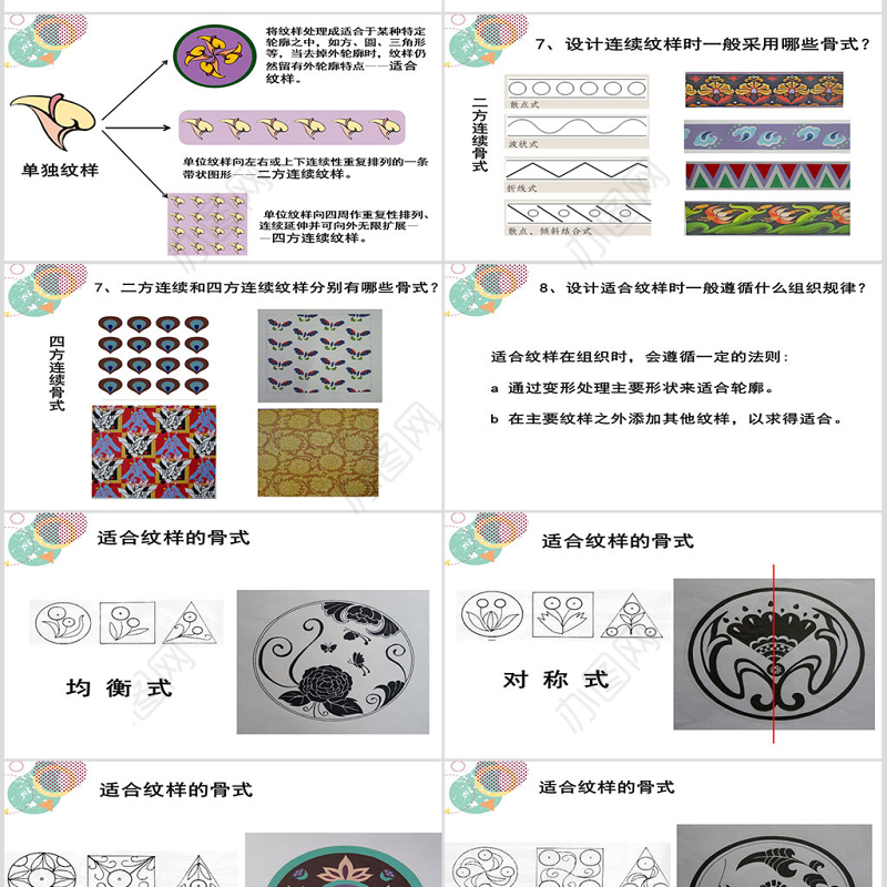 初中美术《生活中的纹样》课件ppt