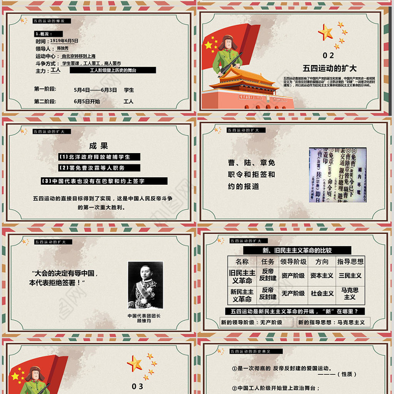 复古五四运动历史介绍课件教学通用PPT模板