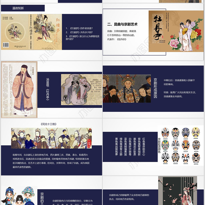 七年级历史下册课件清朝前期的文学艺术PPT模板