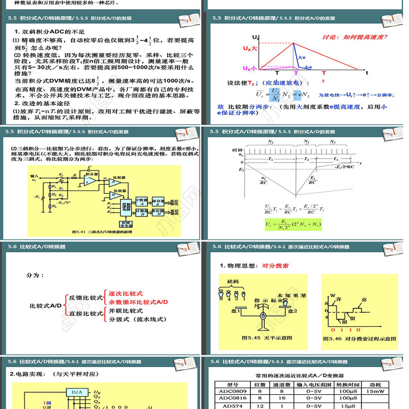 湖南工业大学电子仪器测量PPT第5章电压测量课件PPT