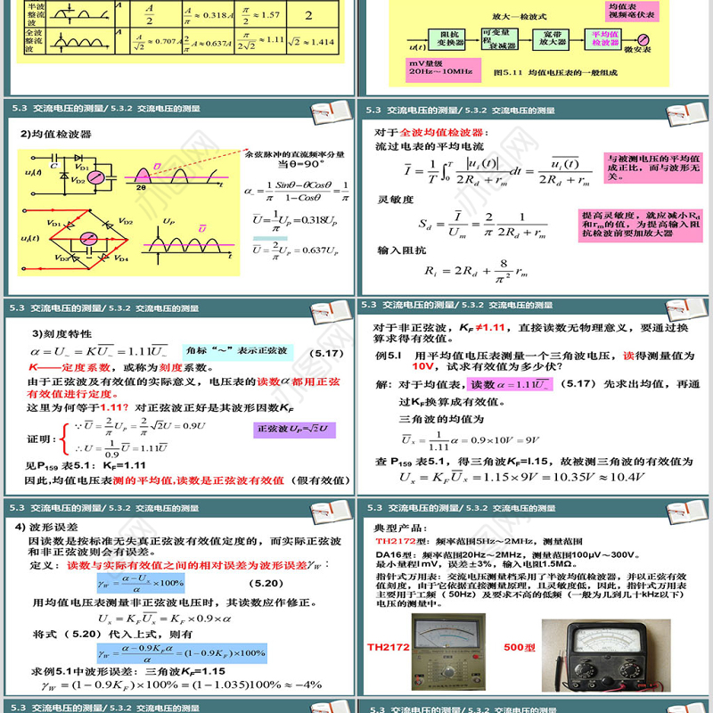 湖南工业大学电子仪器测量PPT第5章电压测量课件PPT