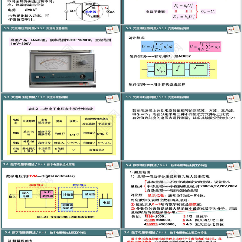 湖南工业大学电子仪器测量PPT第5章电压测量课件PPT