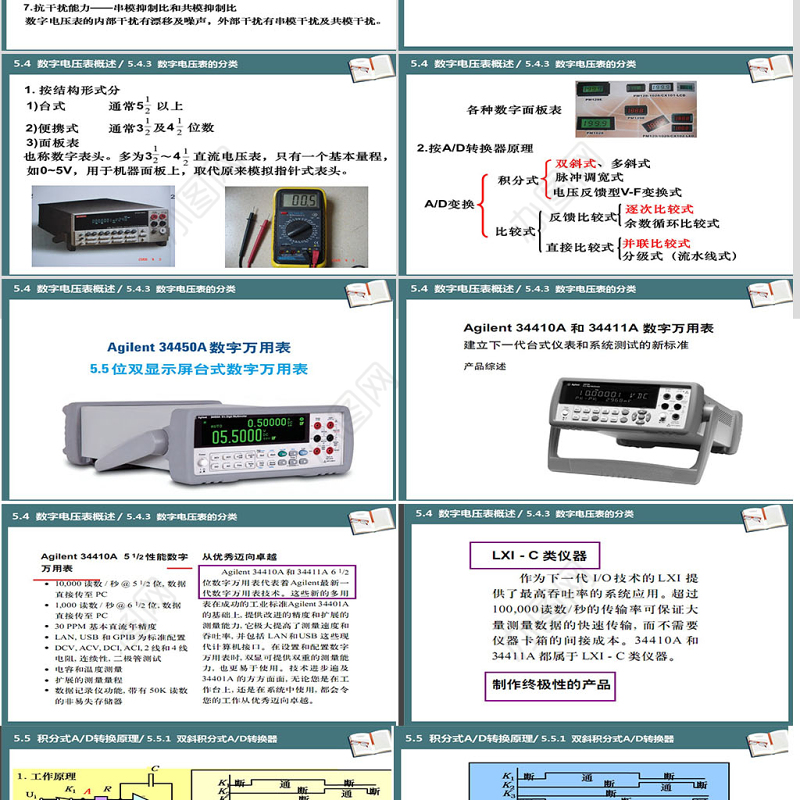 湖南工业大学电子仪器测量PPT第5章电压测量课件PPT