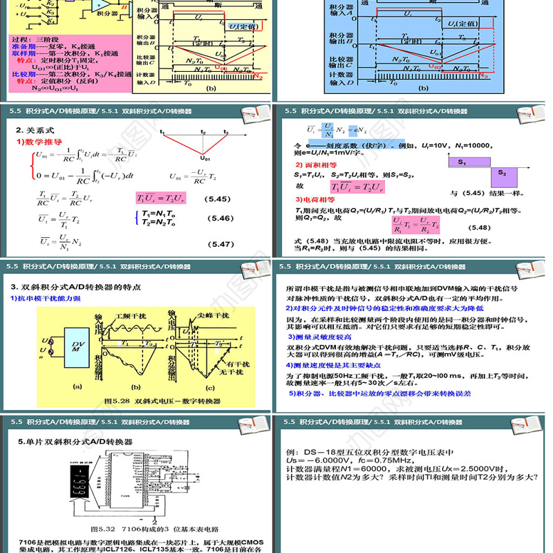 湖南工业大学电子仪器测量PPT第5章电压测量课件PPT